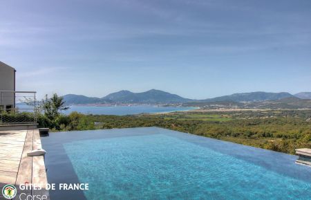 Bed & Breakfast no.28751 Porticcio - Corse - Chambre d'h&ocirc;tes &agrave; Sainte-Lucie de Porto-Vecchio, le Sud Corse :la piscine et la vue